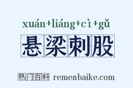 悬梁刺股是什么意思的图片